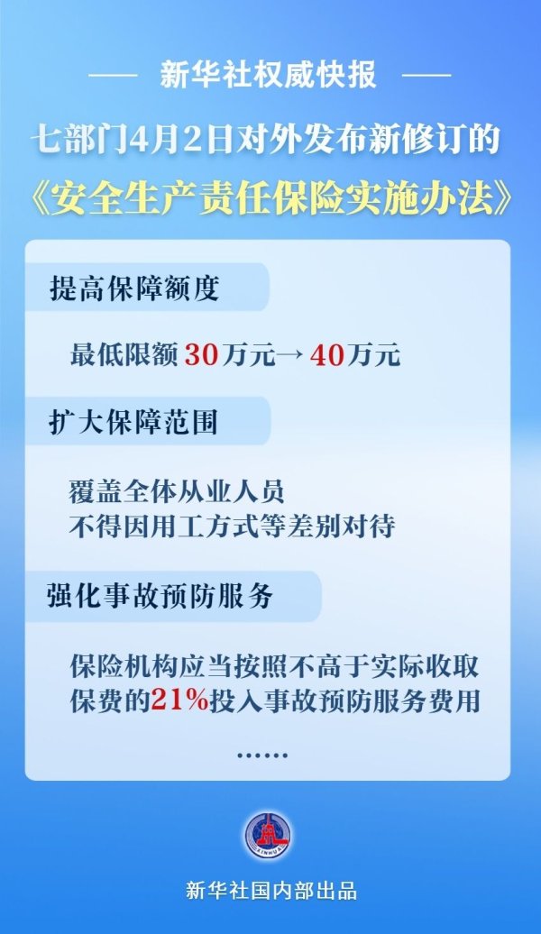 专业炒股配资证券配资网 证监会：研究创设专门参与互换便利操作的场外宽基指数基金试点产品